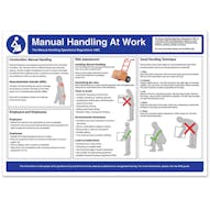Manual Handling At Work Poster