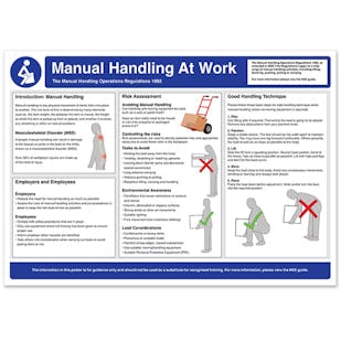Manual Handling At Work Safety Poster
