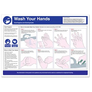 Wash Your Hands Safety Poster