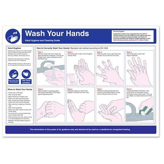 Wash Your Hands Safety Poster | Safety Posters | First Aid Posters ...