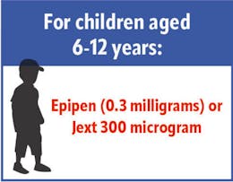 Adrenaline Auto Injector for children 6-12 years