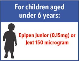 Adrenaline Auto Injector for children under 6 years