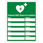 AED Trained Users