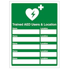AED Trained Users