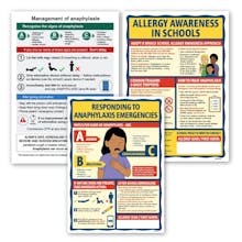 Anaphylaxis Posters