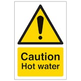 Water Hazard Signs