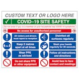 Custom Logo COVID-19 Site Safety - No Unauthorised Persons