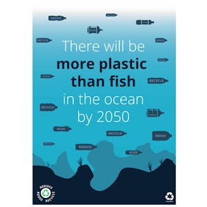 Eco Poster - Ocean