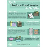 Eco Poster - Reduce Food Waste