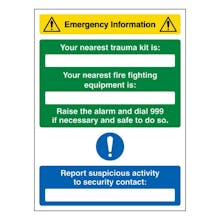 Emergency Information - Nearest Trauma Kit / Fire Equipment Is