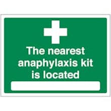 Anaphylaxis Signs