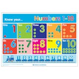 Know Your... Numbers 1-10 Poster