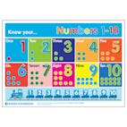 Know Your... Numbers 1-10 Poster