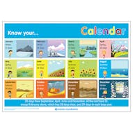 Know Your... Calendar Poster