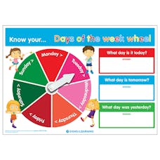 3D Know your... Days of the Week Wheel Poster
