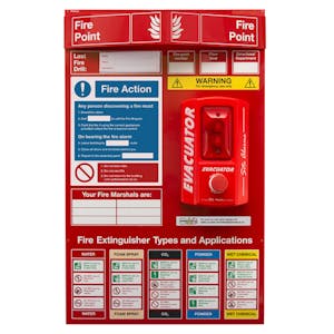 Fire Point Board - Push Button Alarm & 9 Point Fire Action Notice