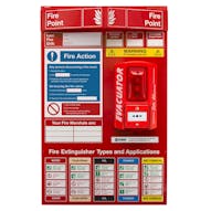 Fire Point Board - Break Glass Alarm & 9 Point Fire Action Notice