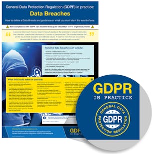 GDPR In Practice Poster - Data Breaches