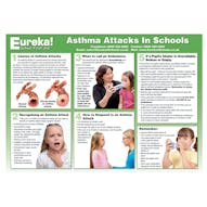 Asthma Attacks in Schools Poster