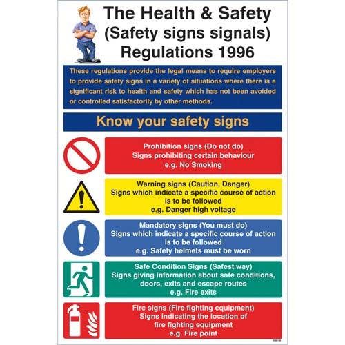 HSE Safety Signs Signals Regulations