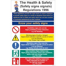 HSE Safety Signs Signals Regulations