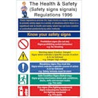 HSE Safety Signs Signals Regulations