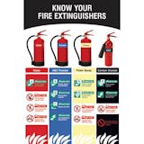 Regulation & Safety Guidance Posters