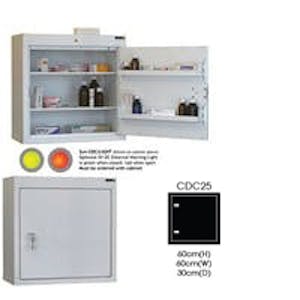 Sunflower Medical Controlled Drug Cabinets