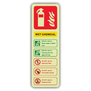 Photoluminescent Wet Chemical Fire Extinguisher