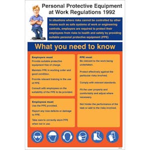 Regulation and Safety Guidance Posters