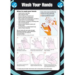 First Aid - Wash Your Hands Poster