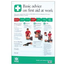 Basic Advice On First Aid At Work
