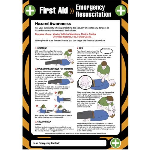 First Aid - Emergency Resuscitation Poster | Safety Posters | First Aid ...