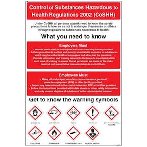 Controlled Substances - Hazardous To Health