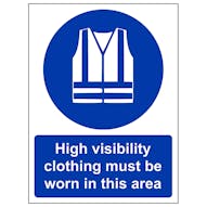 PPE Signs