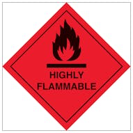 Highly Flammable