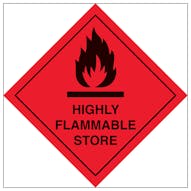 Highly Flammable Store