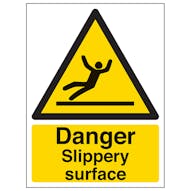 Slippery Surface Signs