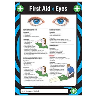 First Aid - Eyes Posters
