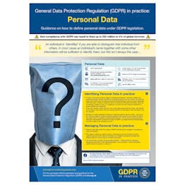 GDPR In Practice Poster - Personal Data
