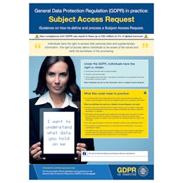 GDPR In Practice Poster - Subject Access Request