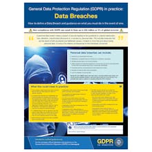 GDPR In Practice - Data Breaches
