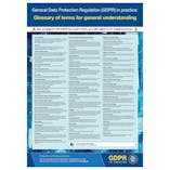 GDPR In Practice Poster - GDPR Glossary