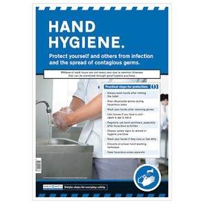 Hand Hygiene Safety Poster