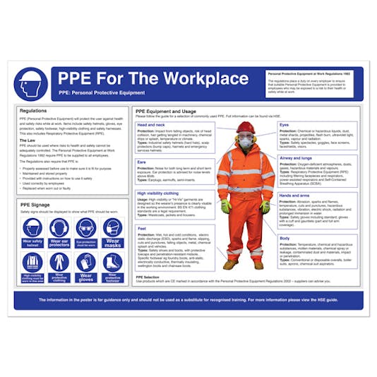 PPE For The Workplace Safety Poster | Safety Posters | First Aid ...