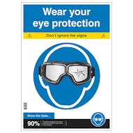 Wear Your Eye Protection Poster