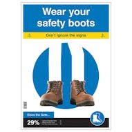 Wear Your Safety Boots Poster