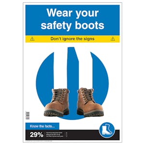 Wear Your Safety Boots Poster