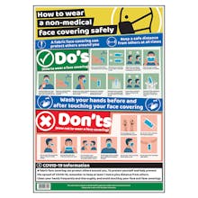 How To Wear A Face Covering Safely Poster
