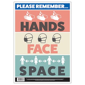 Please Remember - Hands. Face. Space Poster